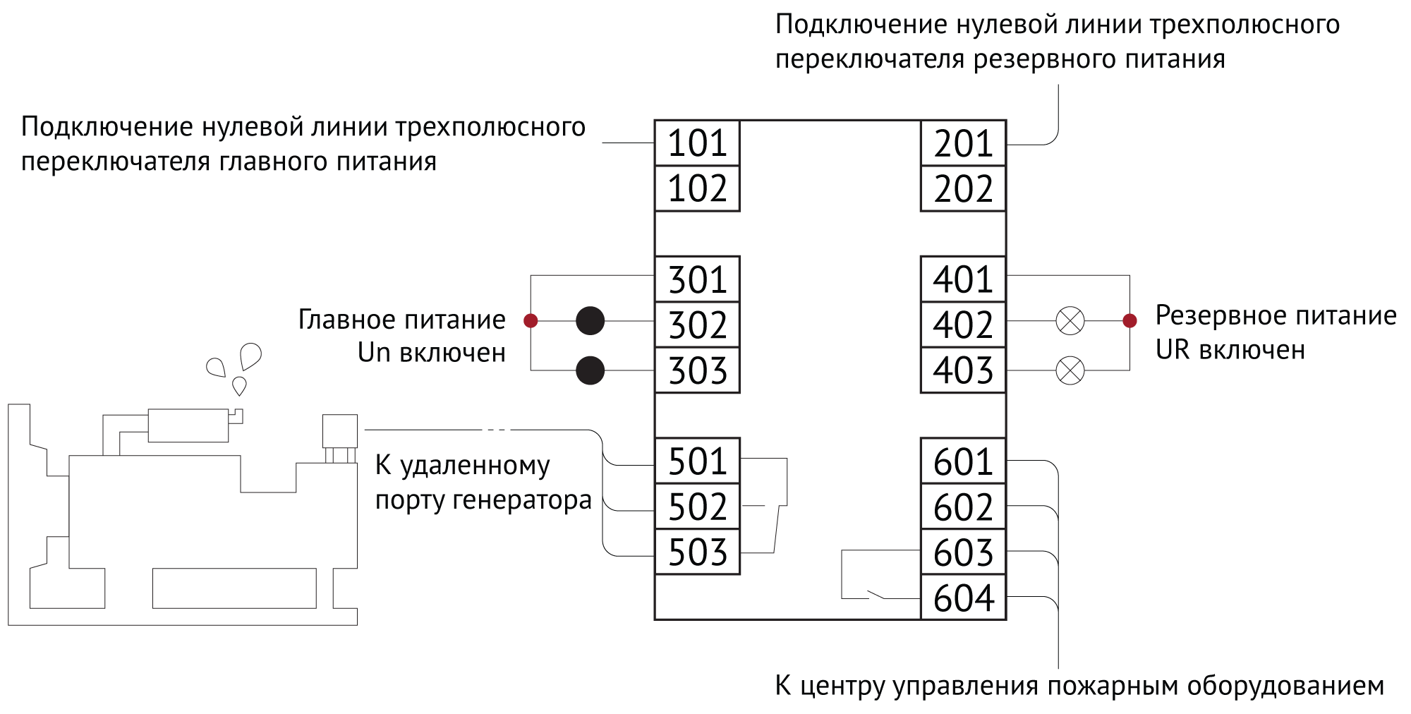 Схема подключения внешних терминалов контроллера